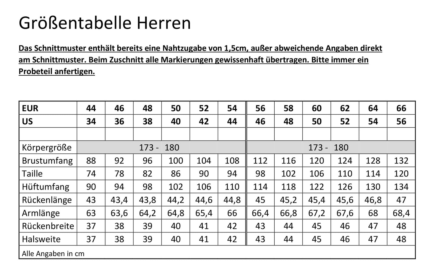 #0316 Edwardianische Herren Fahrradhose um 1890 Schnittmuster Größe EU 44-66 PDF Download